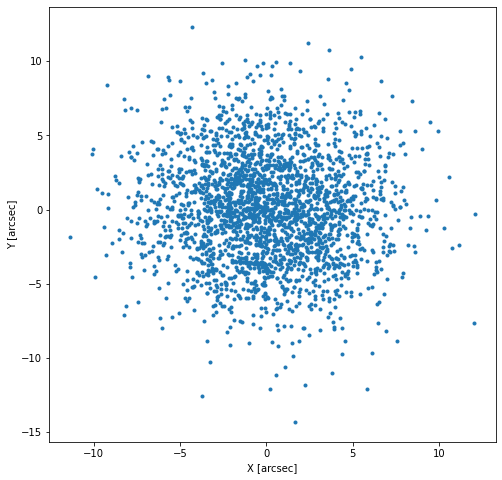 ../_images/notebooks_stellar_8_1.png