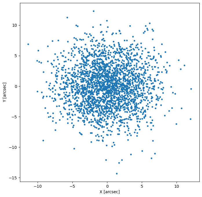 ../_images/80092e7cda2b227984db76d5dee2fb4e5c6fdc5e91530c778168aad376c5a4bf.png